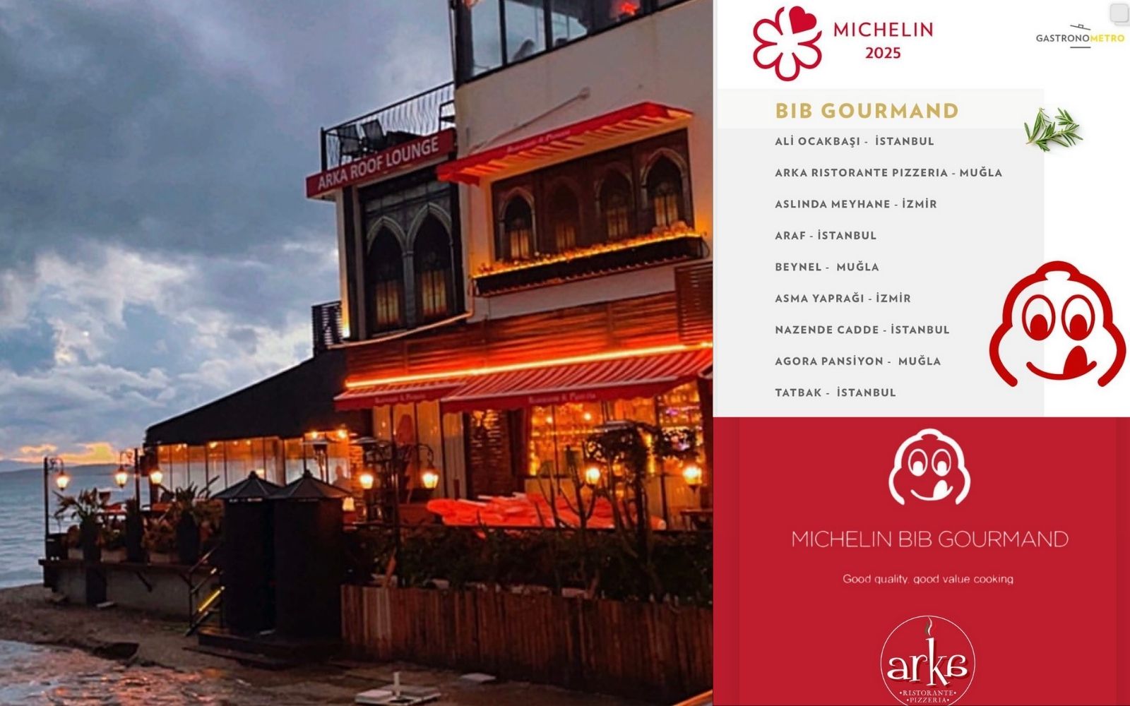 Bodrum’dan Arka Ristorante Pizzeria, Michelin Guide’ın 2025 Muğla Bib Gourmand Listesinde 