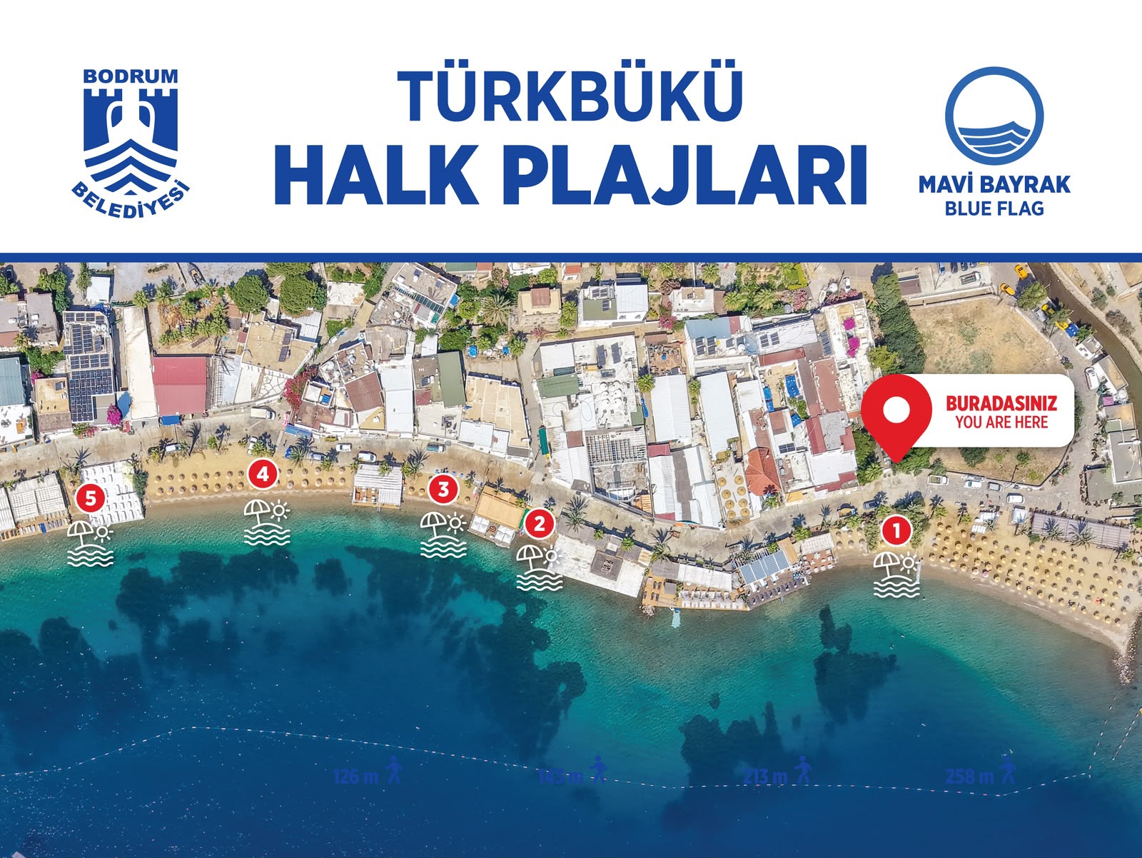 Bodrum Belediyesi’nden Türkbükü Halk Plajlarıyla İlgili Açıklama