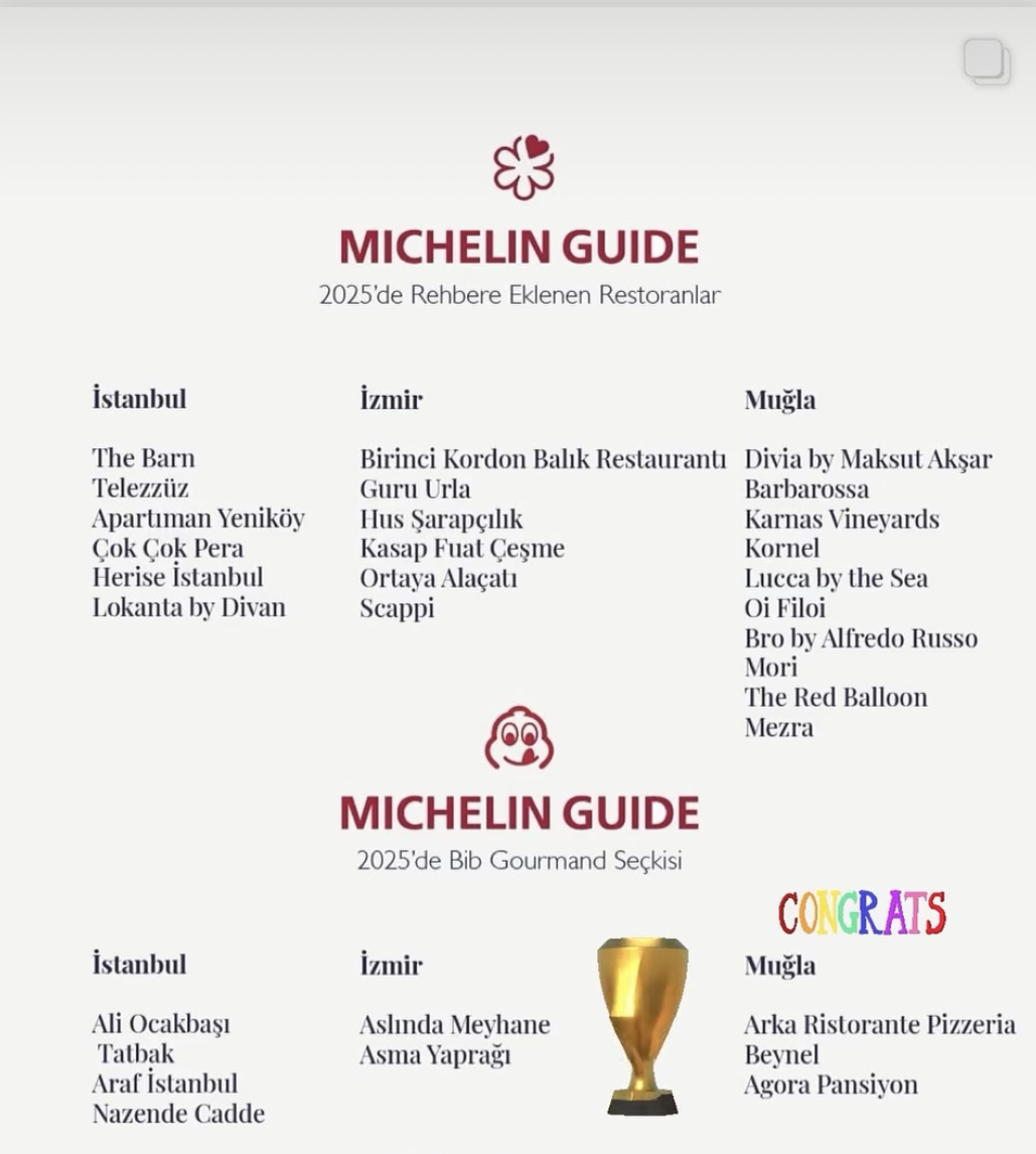 Bodrum’dan Arka Ristorante Pizzeria, Michelin Guide’ın 2025 Muğla Bib Gourmand Listesinde 