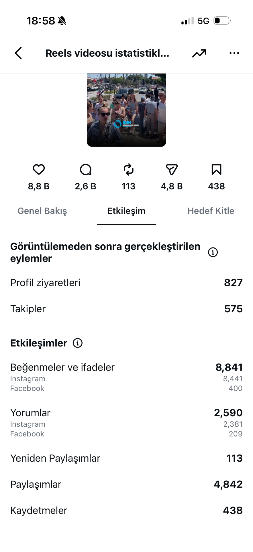 KOS HABERİMİZ MİLYONLARA ULAŞTI: 1 GÜNDE 1 MİLYON GÖRÜNTÜLENME!